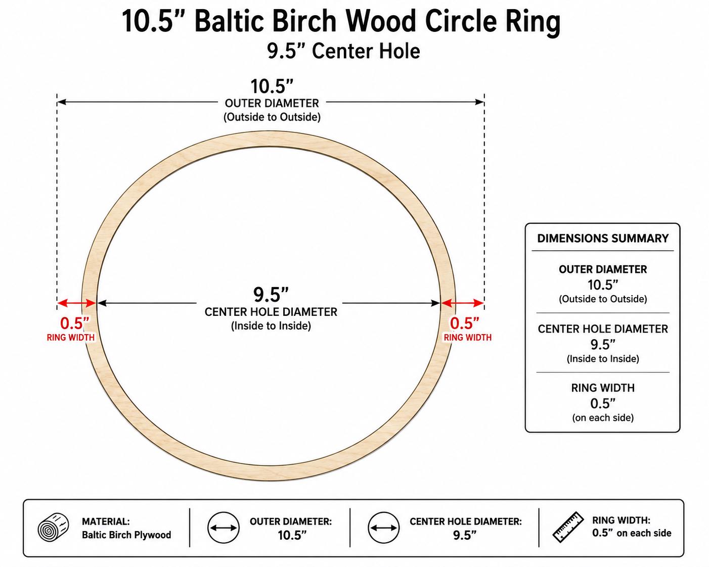 10.5" Baltic Birch Wood Circle Ring, 9.5" Center Hole, USA Made Craft Supply